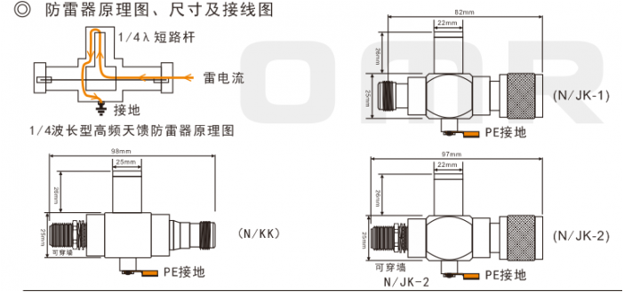 天饋防雷器