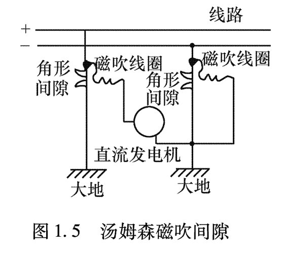 避雷器